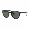 Ray-Ban RB4380N BLAZE PANTHOS SUNGLASSES