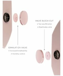 LiTMUS LAB Airflex Blush Foam Face Mask 6 LiTMUS LAB Airflex Blush Foam Face Mask -RAY-BAN Online Store 828236170 3 720x928